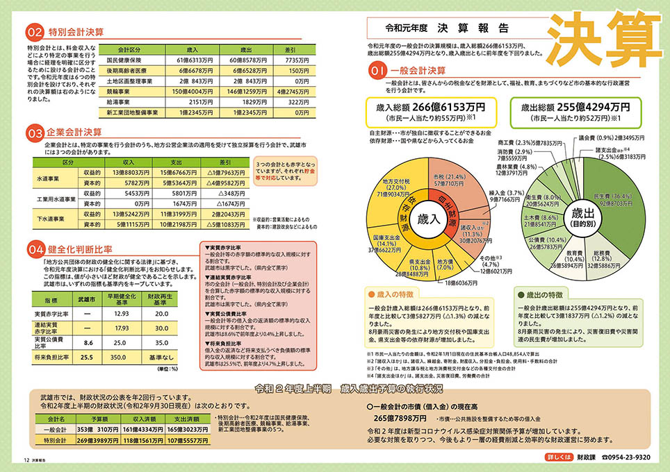 令和元年度決算報告