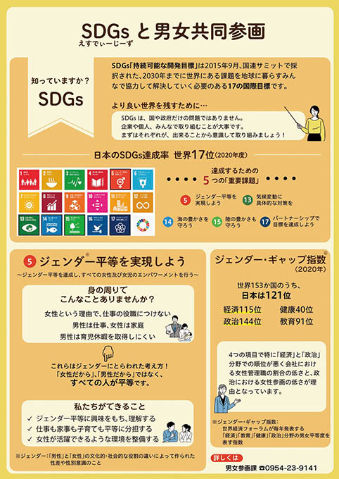 SDGsと男女共同参画