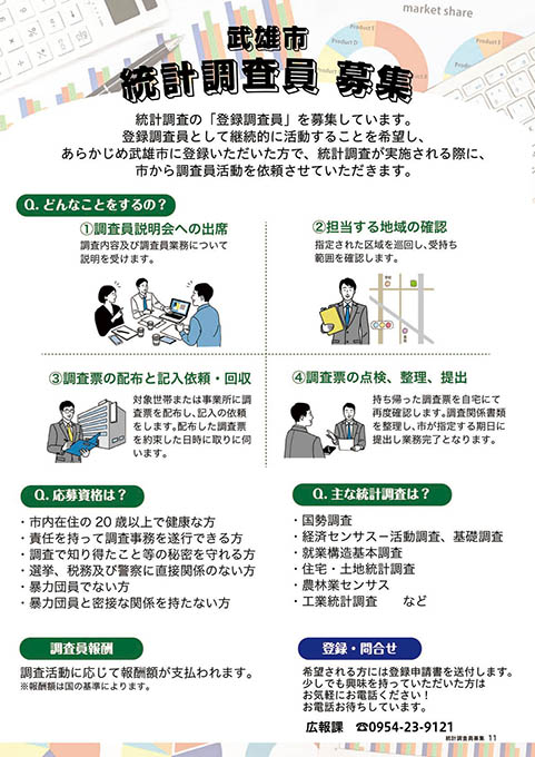 武雄市統計調査員募集