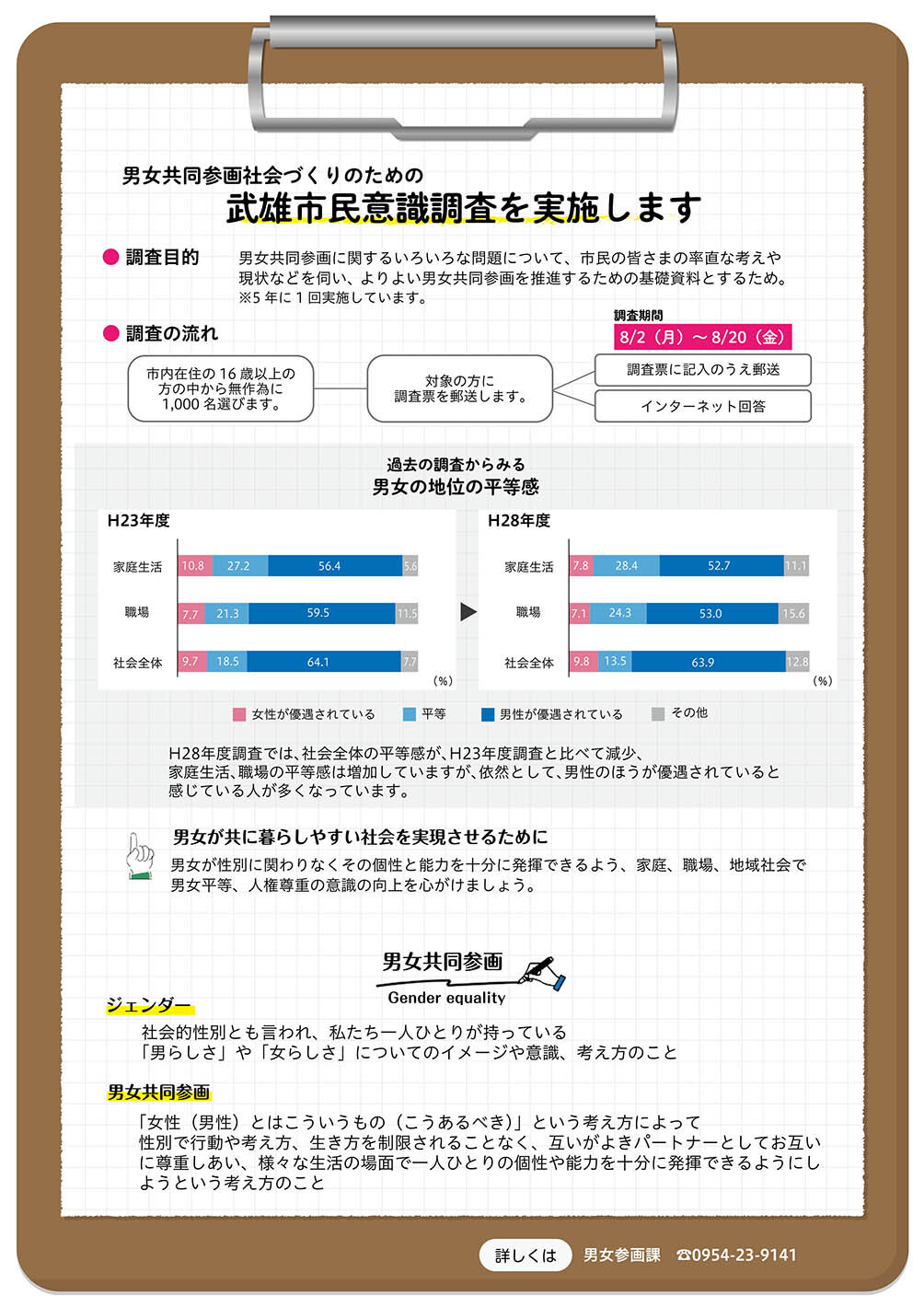 男女共同参画社会づくりのための武雄市民意識調査を実施します