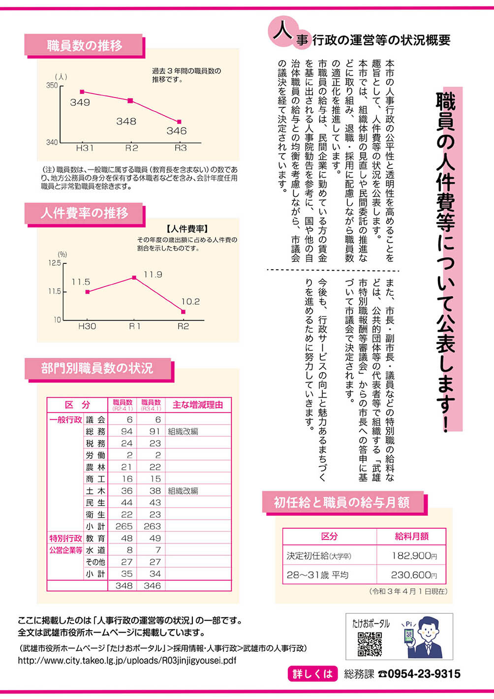 人事行政の運営等の状況概要