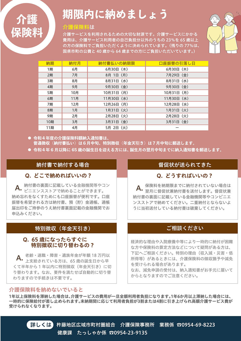 介護保険料　納期内に納めましょう