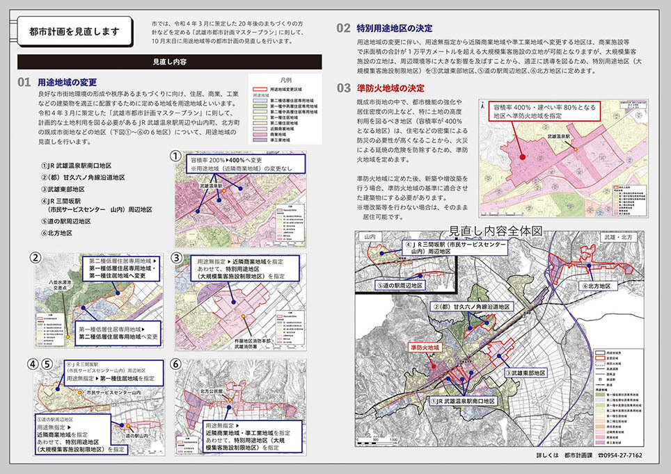 都市計画を見直します