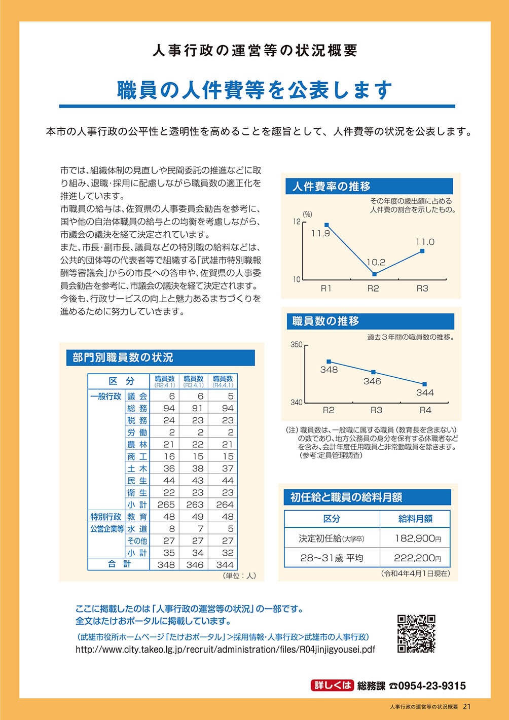 職員の人件費等を公表します