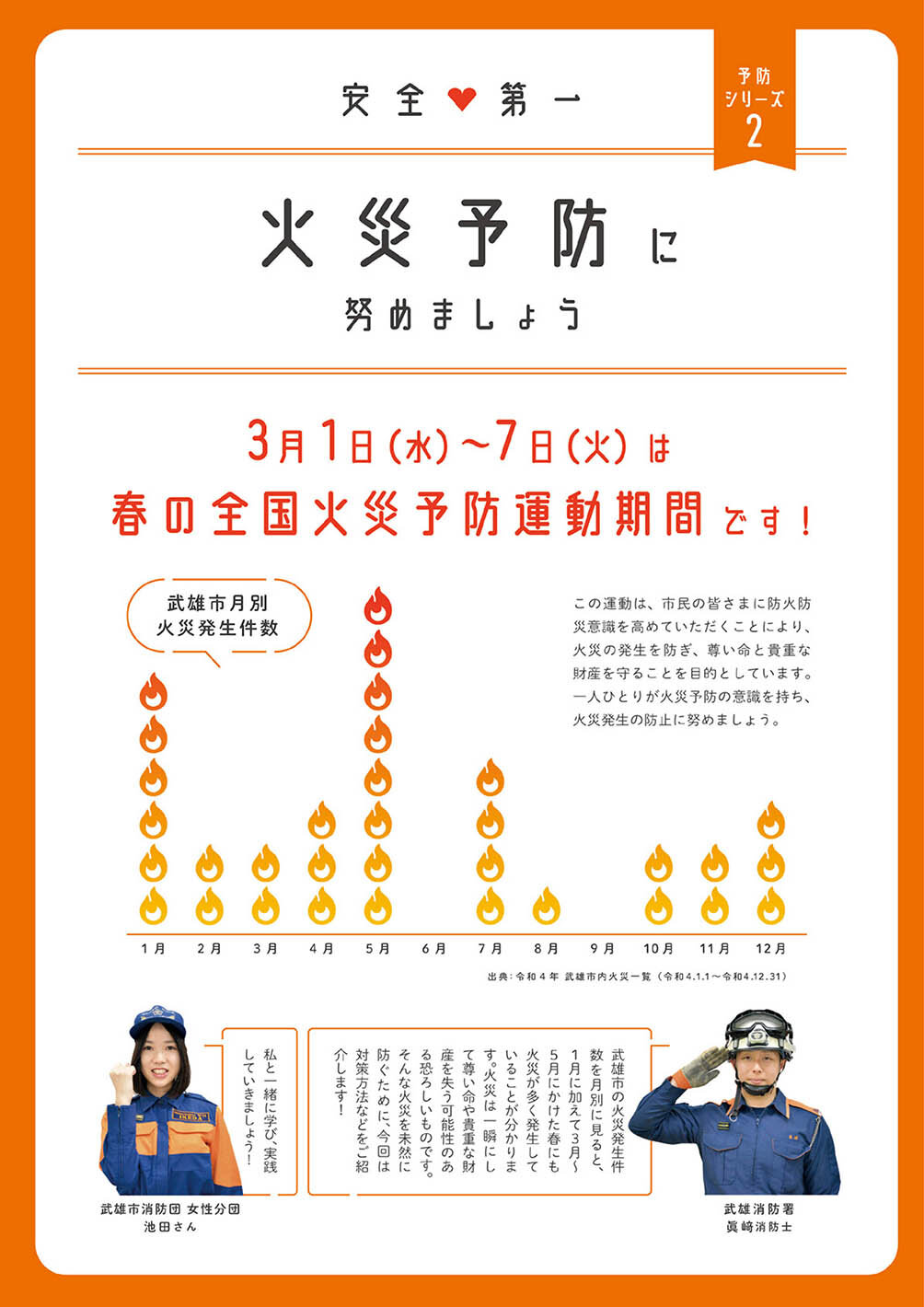 特集：火災予防に努めましょう
