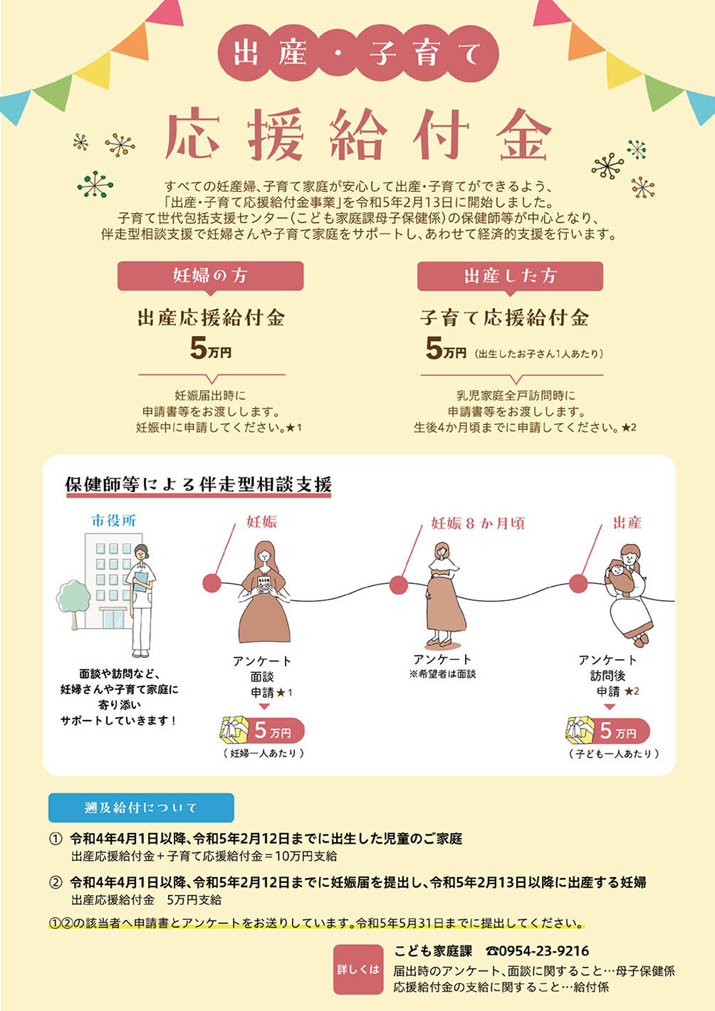 出産・子育て 応援給付金