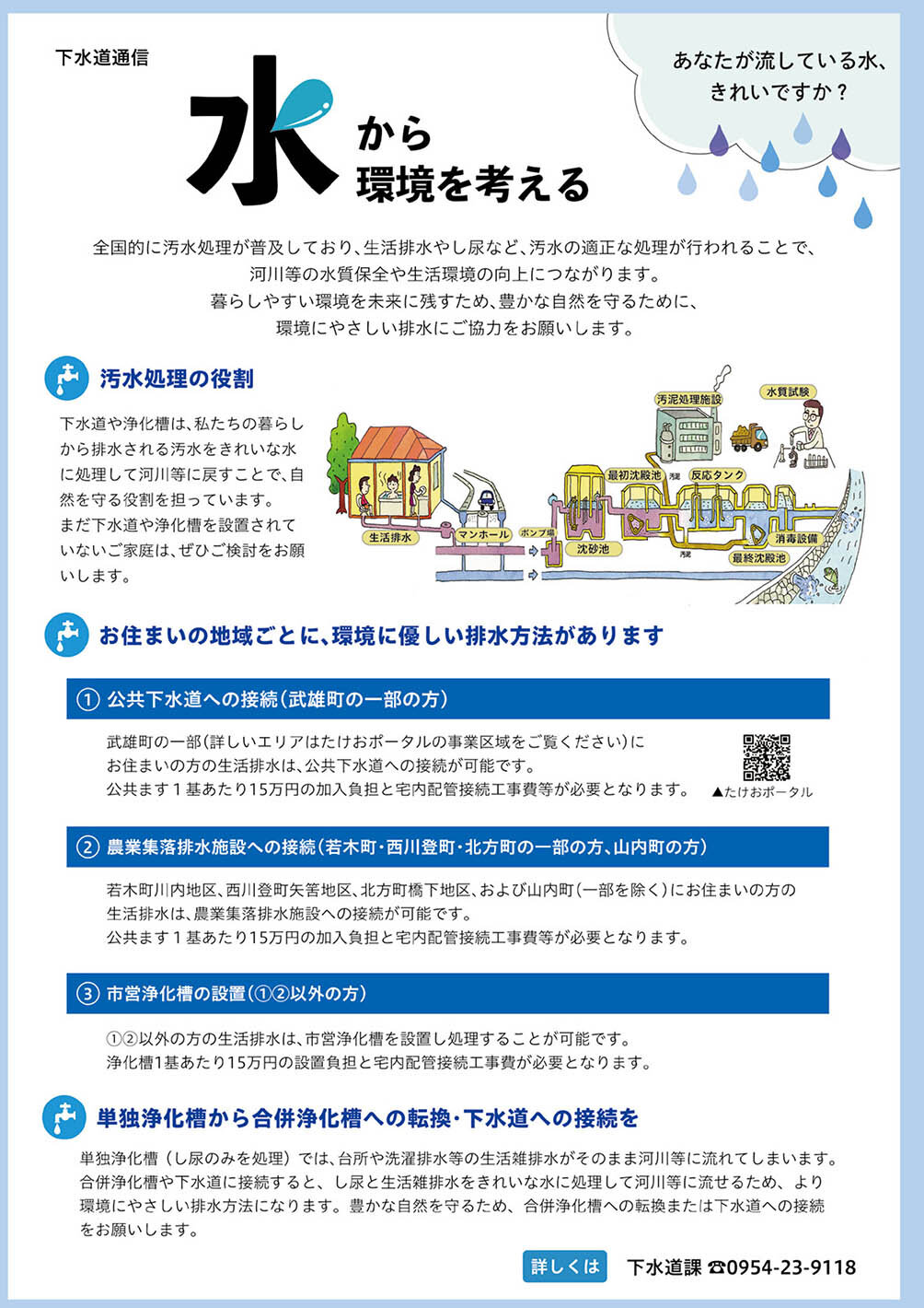 水から環境を考える
