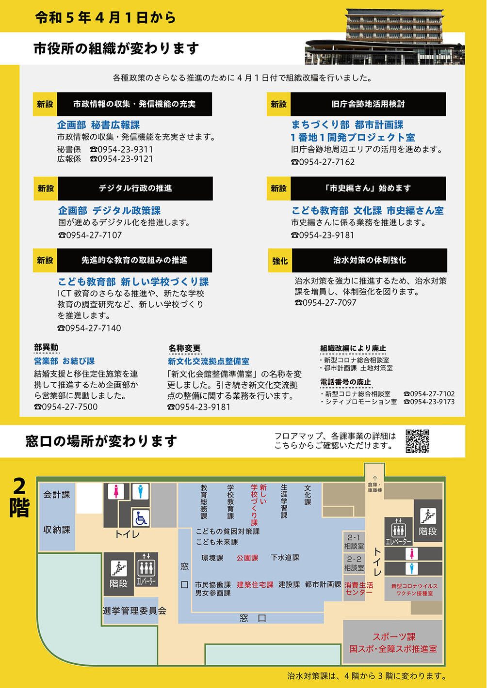 組織改編