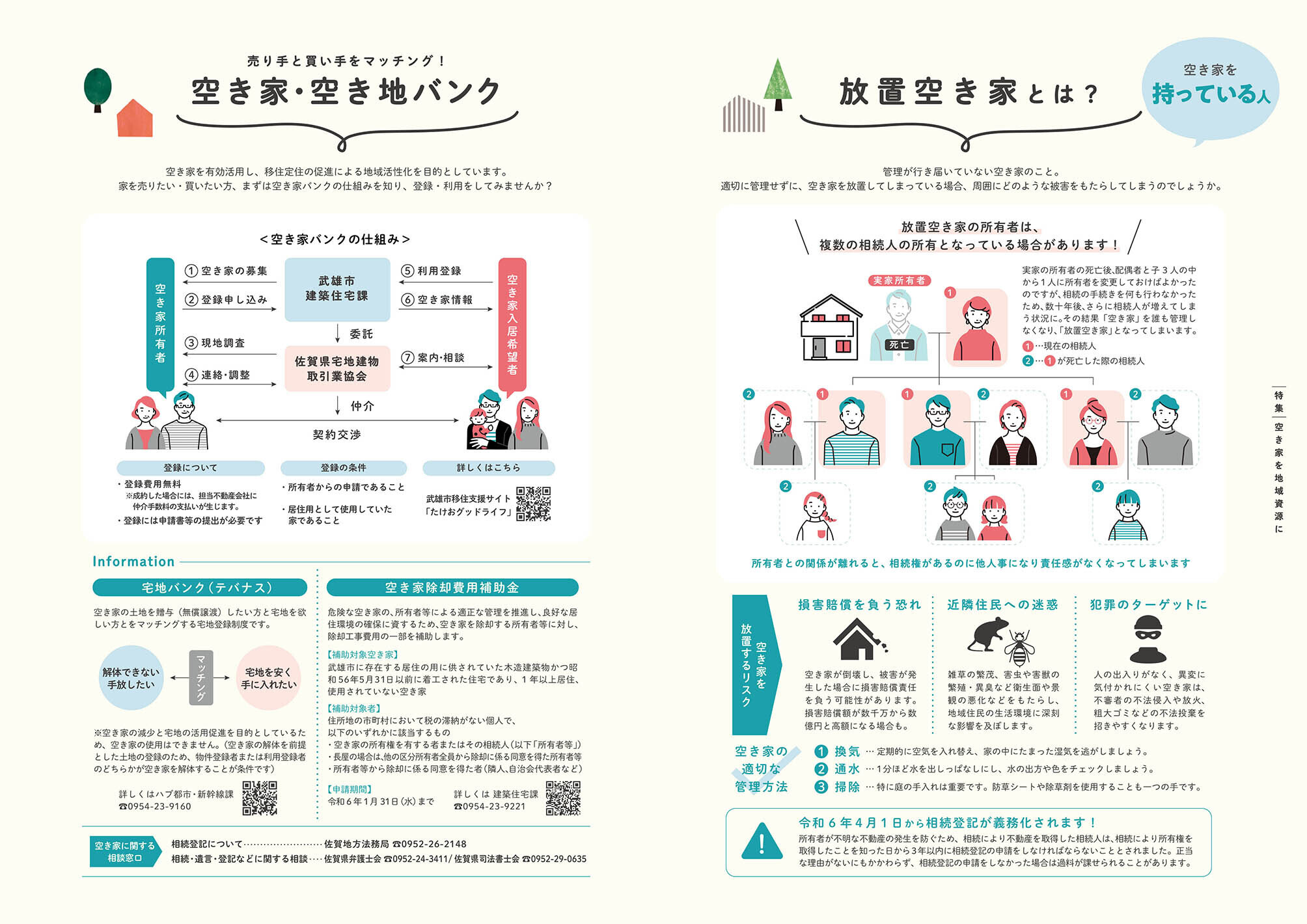 特集：そのままではもったいない！空き家を地域資源に