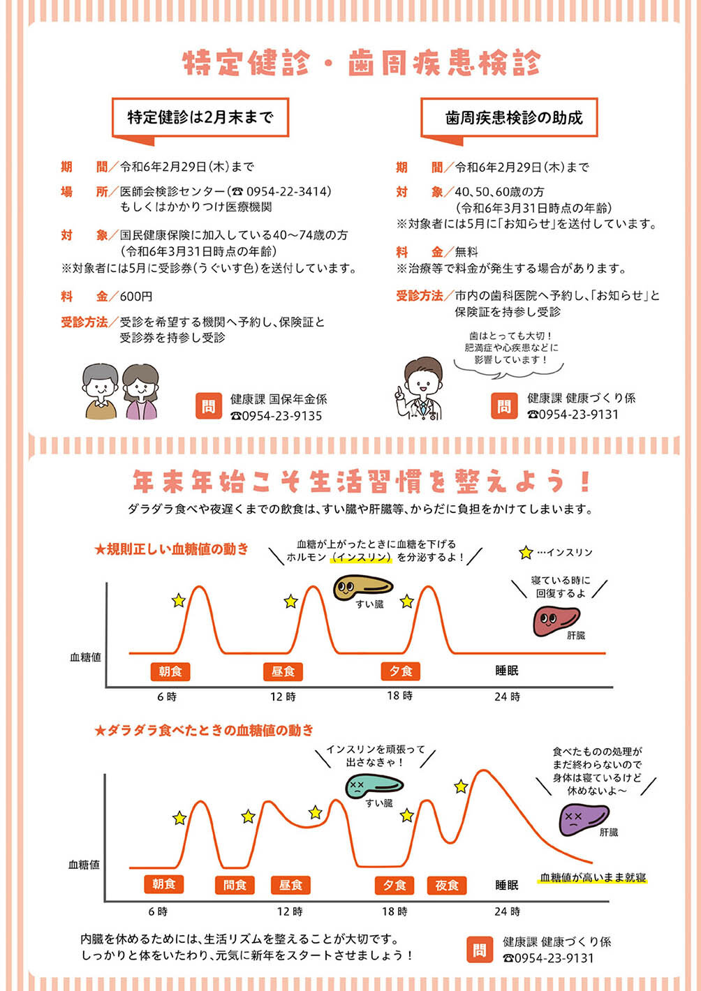 特定健診・歯周病疾患検診