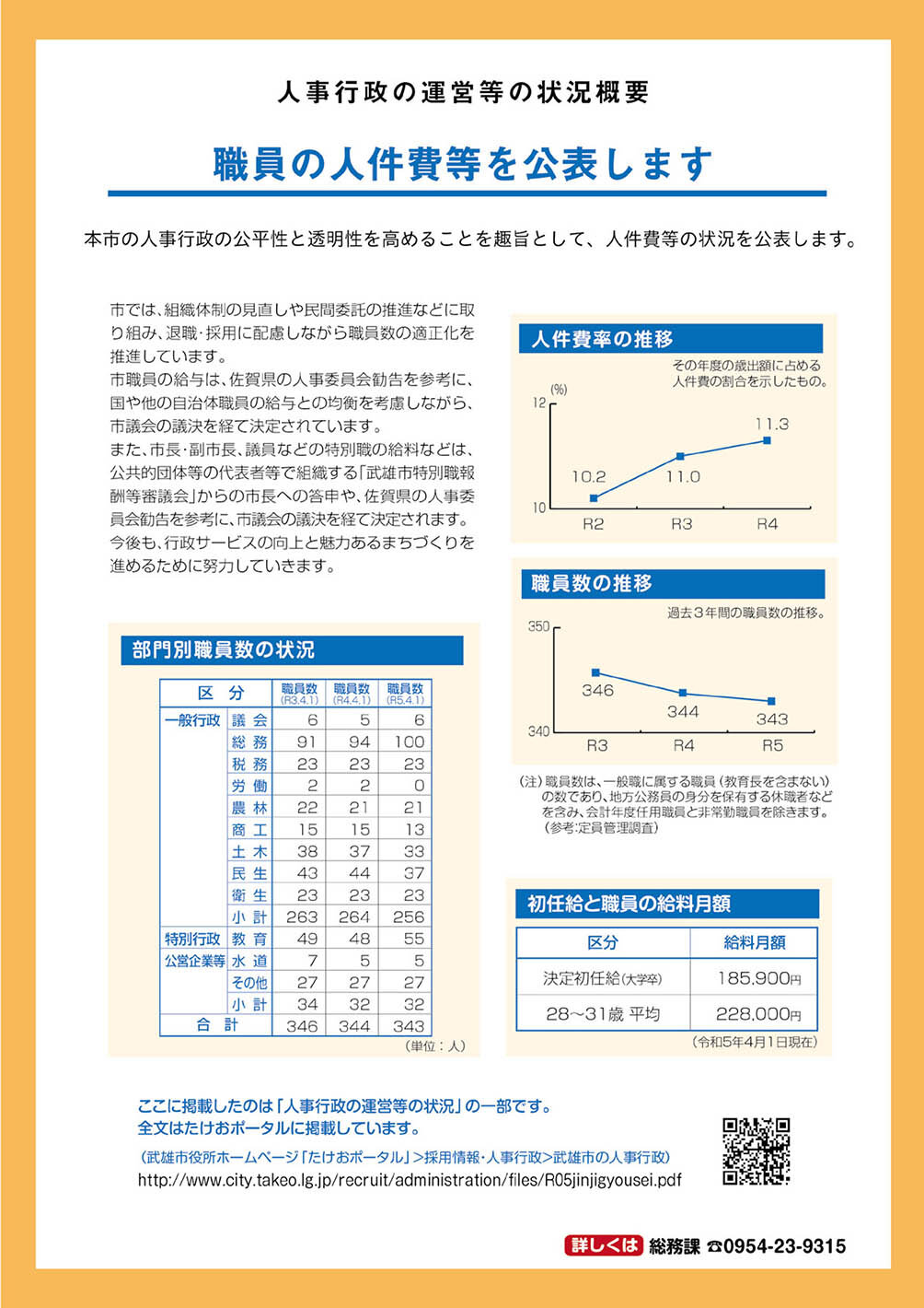 職員の人件費等を公表します