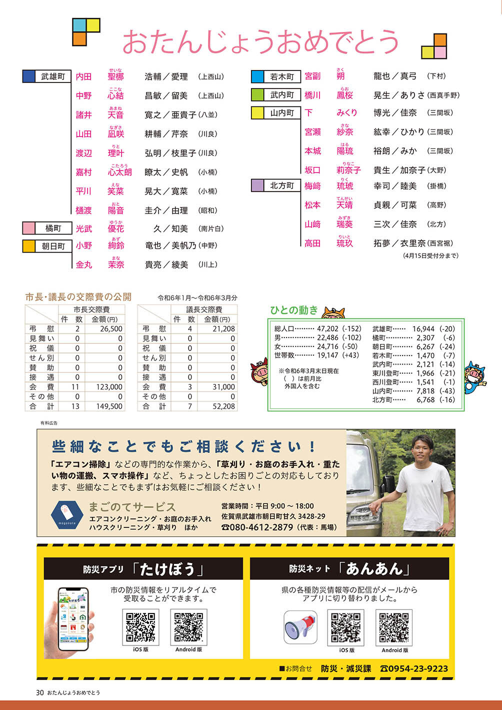 おたんじょうおめでとう