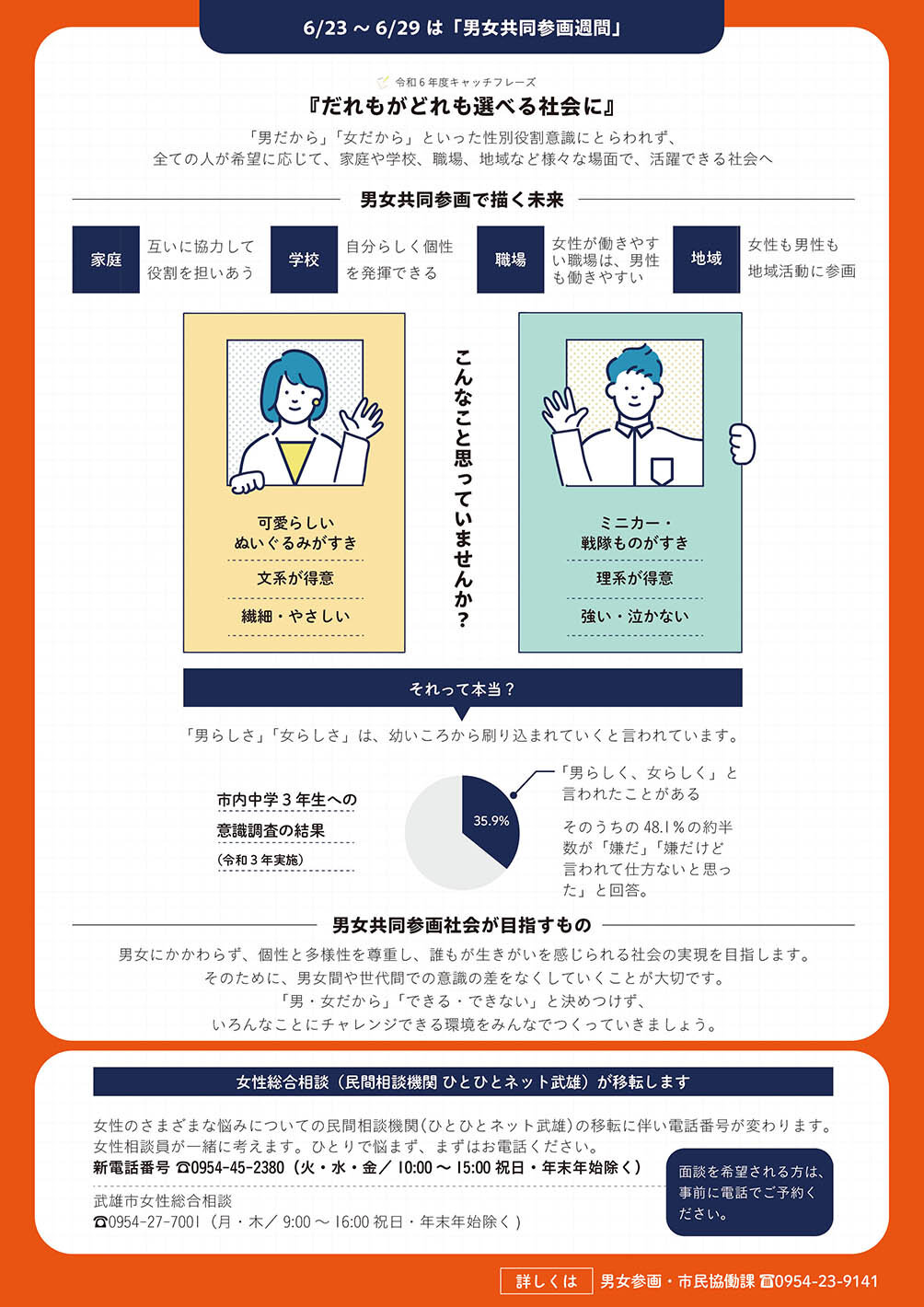 男女共同参画週間