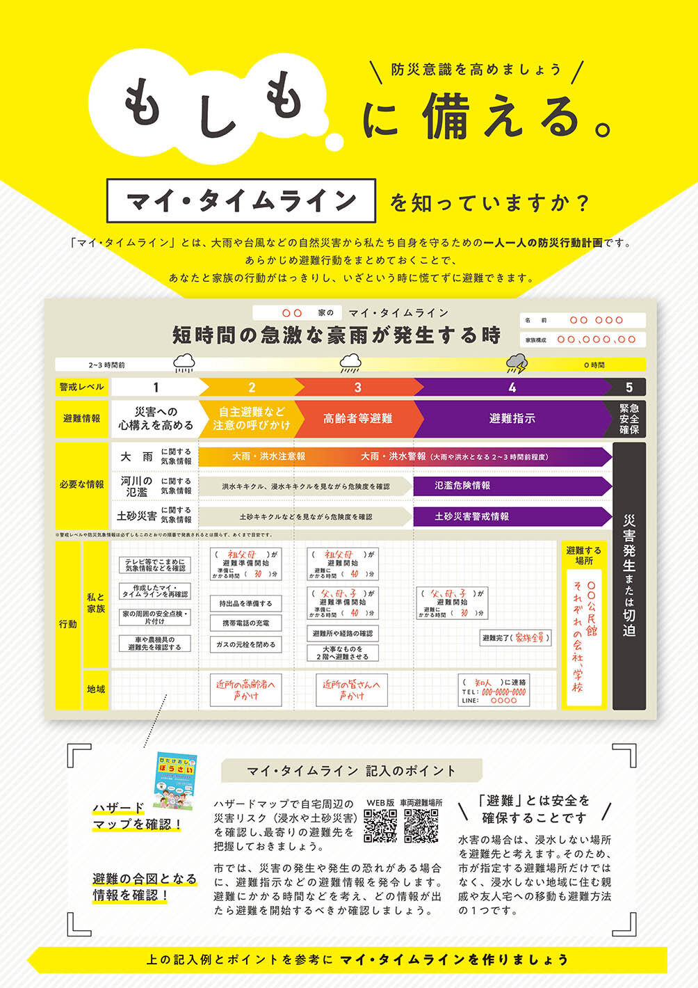 特集:もしもに備える。
~マイ・タイムライン知っていますか?~