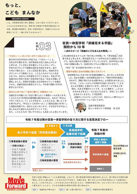 教育コラムvol.3