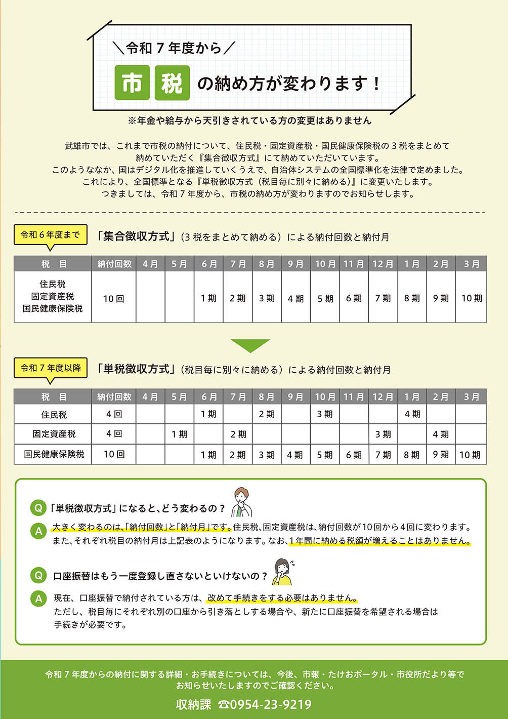 令和 7 年度から市税
の納め方が変わります