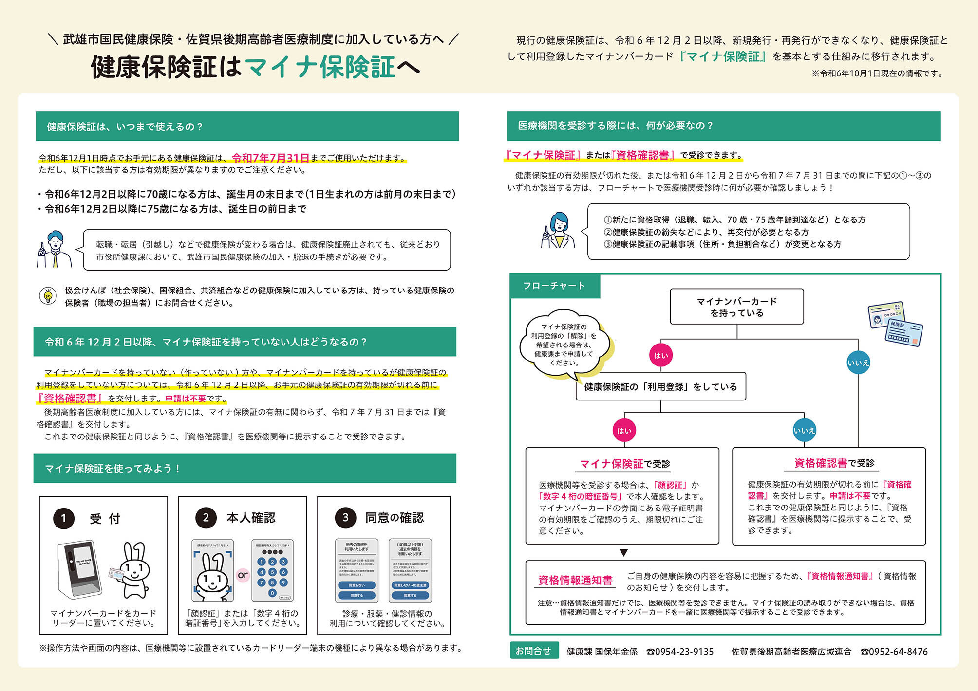 健康保険証はマイナ保険証へ