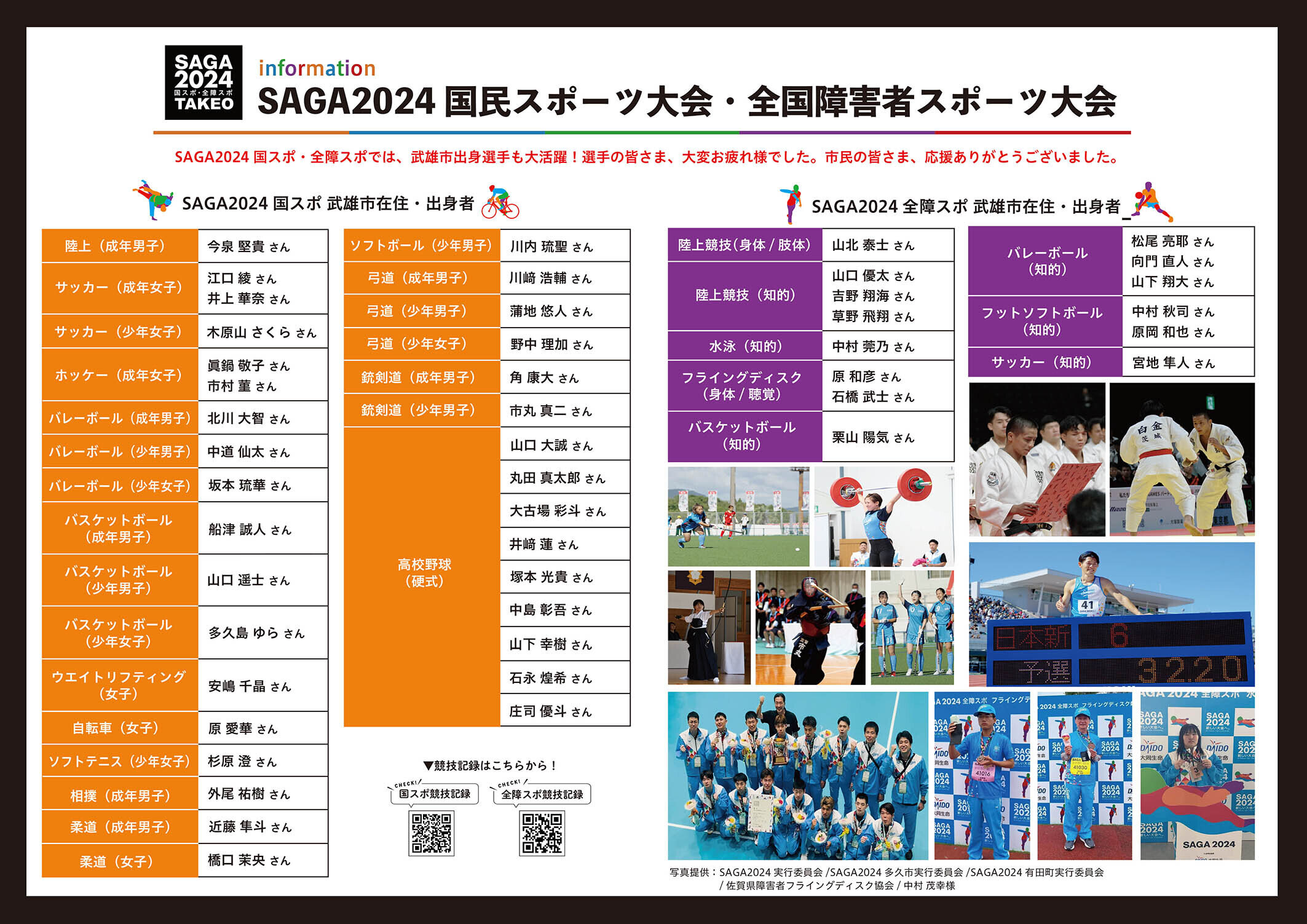 国スポ・全障スポinformation