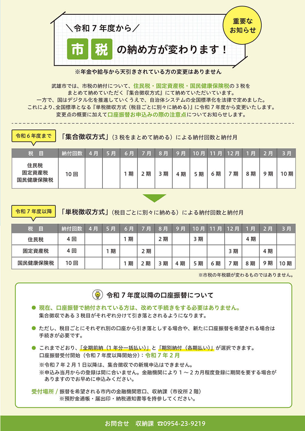 市税の納め方が変わります