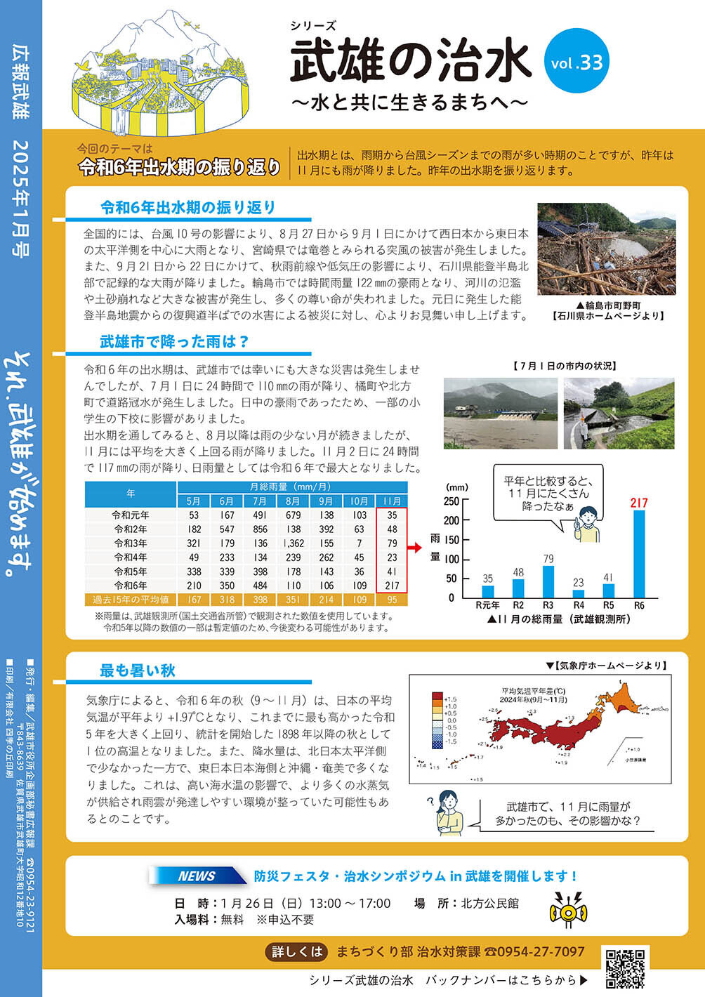 治水vol.33