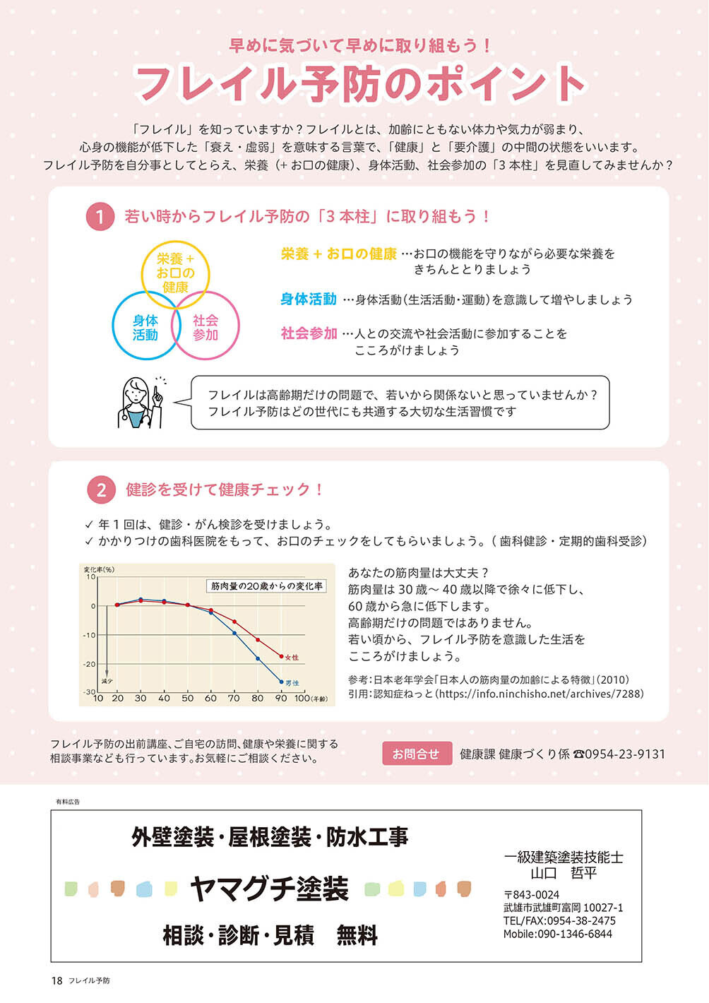 フレイル予防のポイント