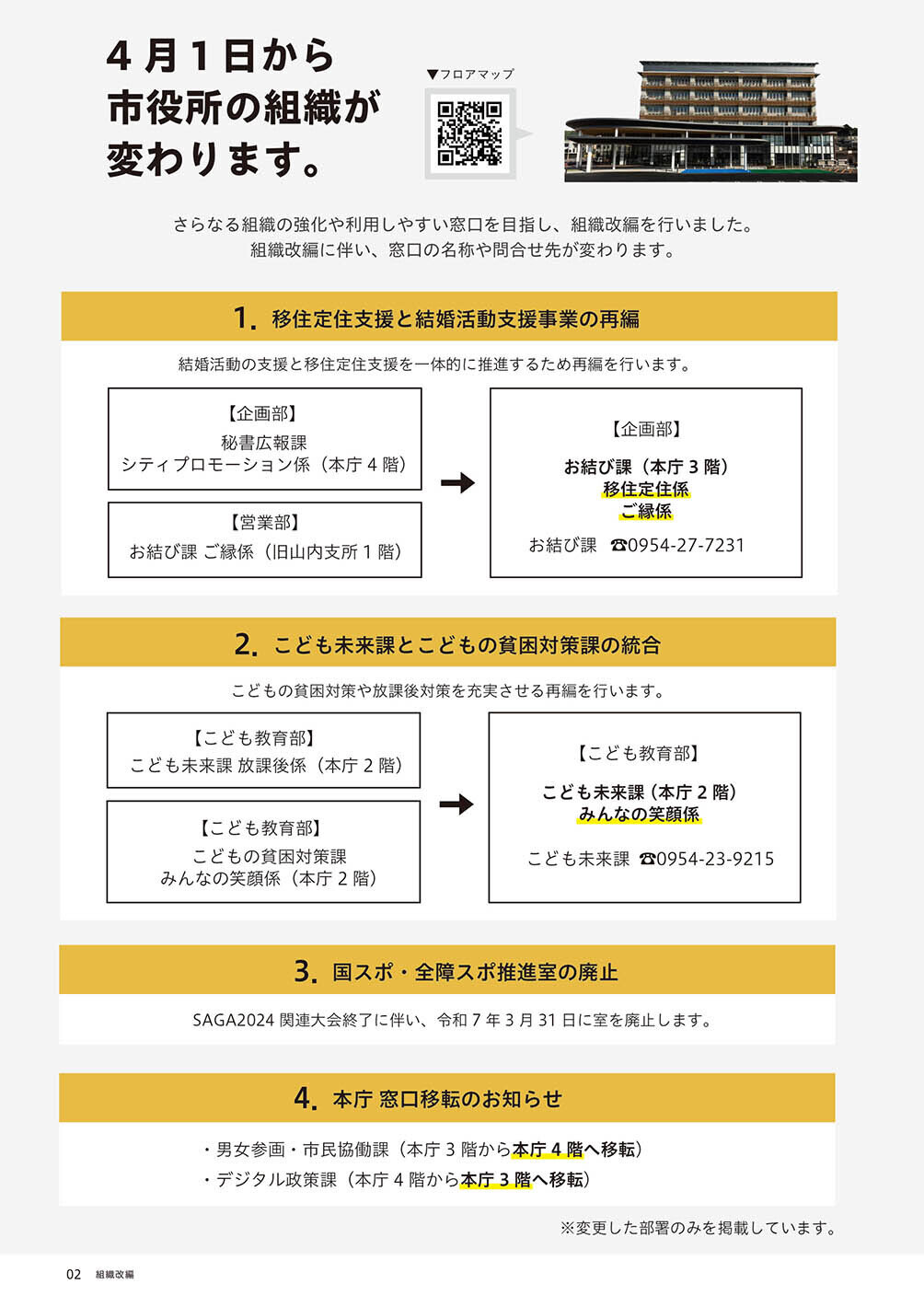 組織改編