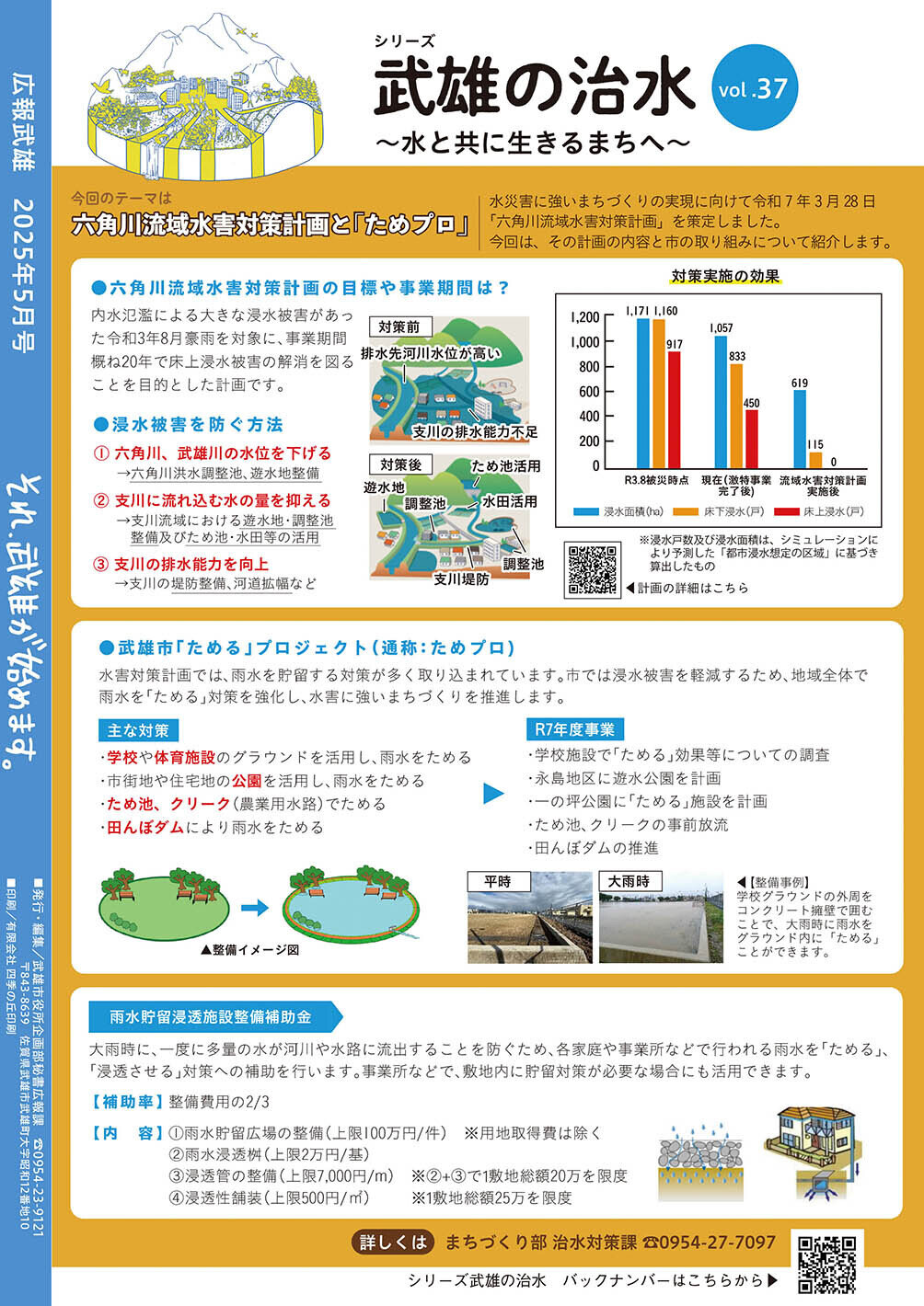 武雄の治水 vol.37