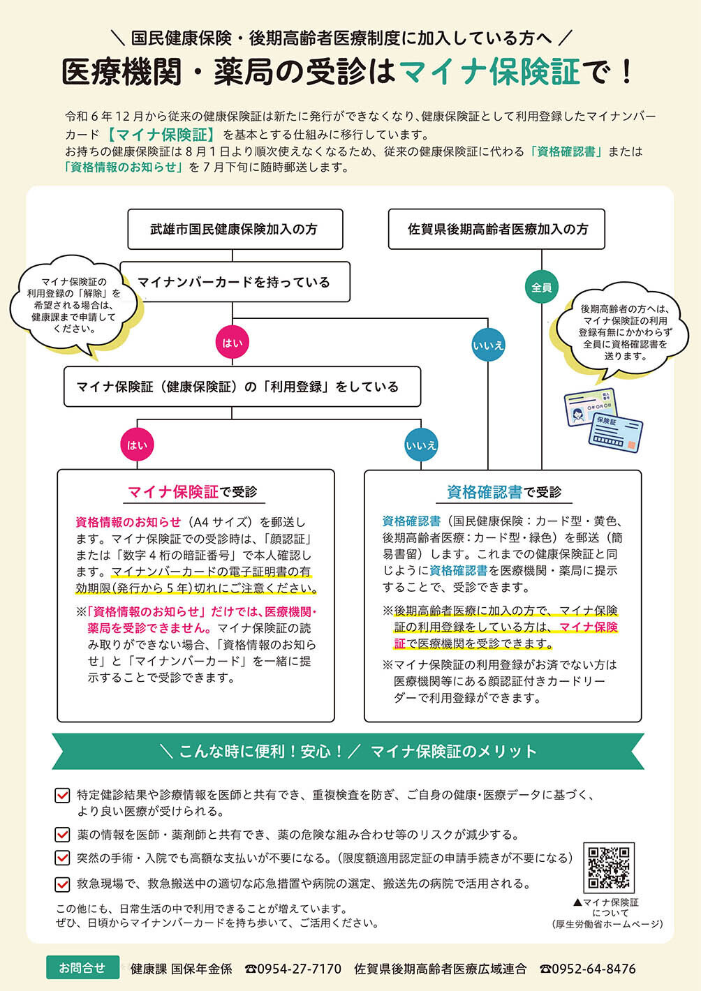 医療機関・薬局の受診はマイナ保険証で！