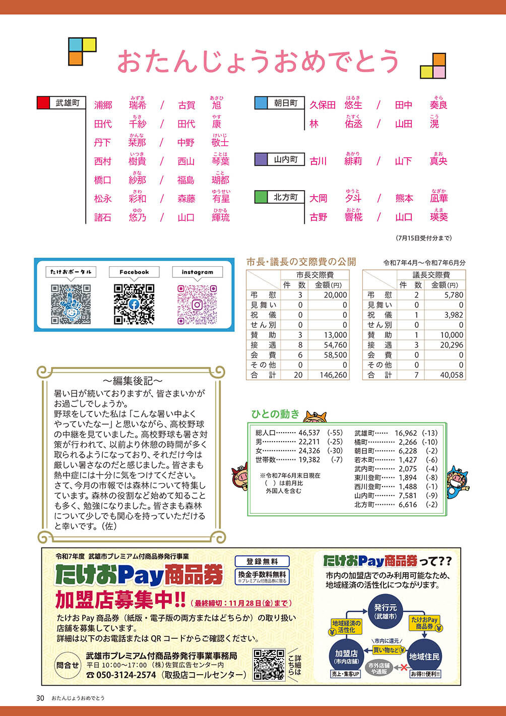 おたんじょうおめでとう