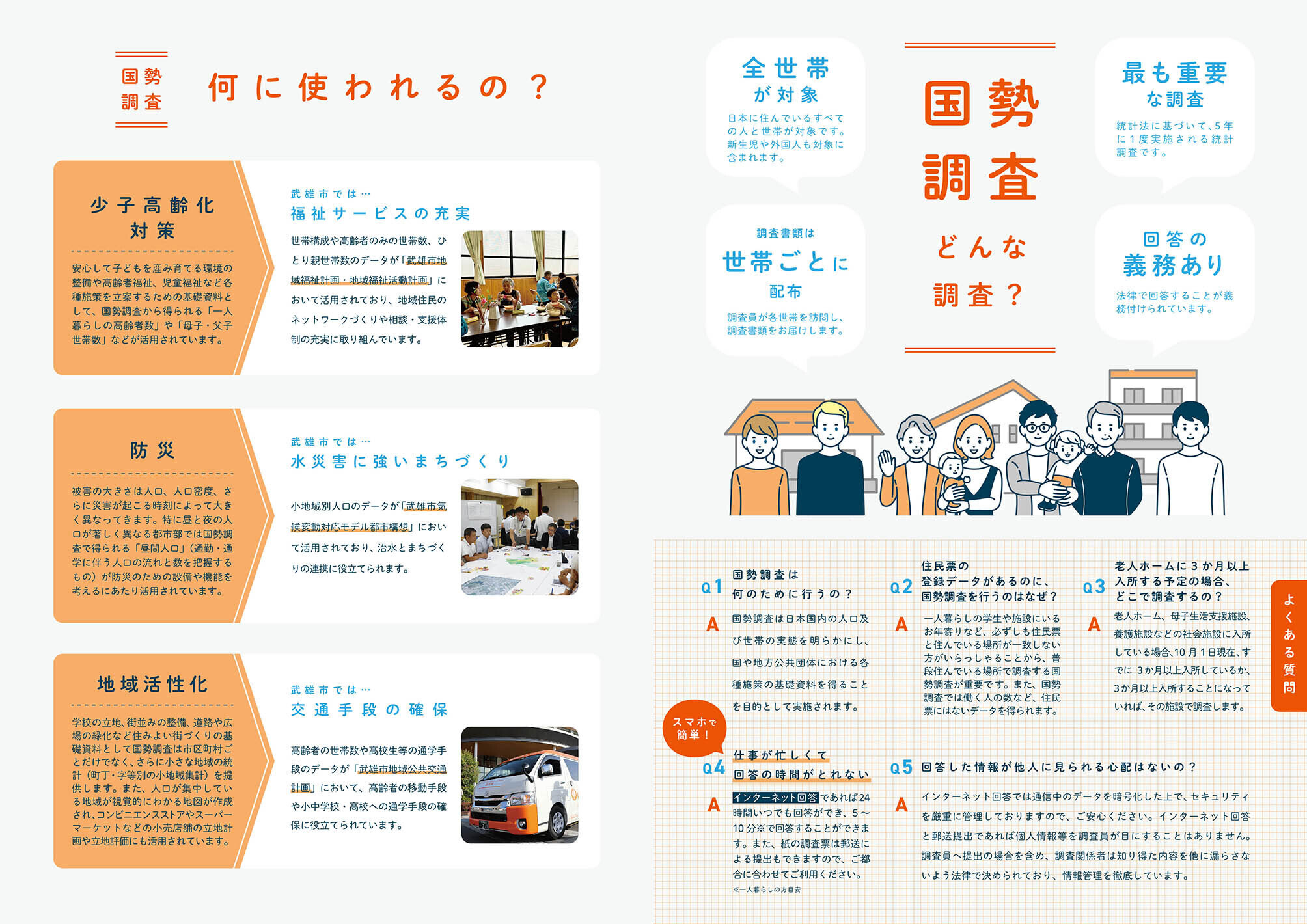特集：国勢調査2025