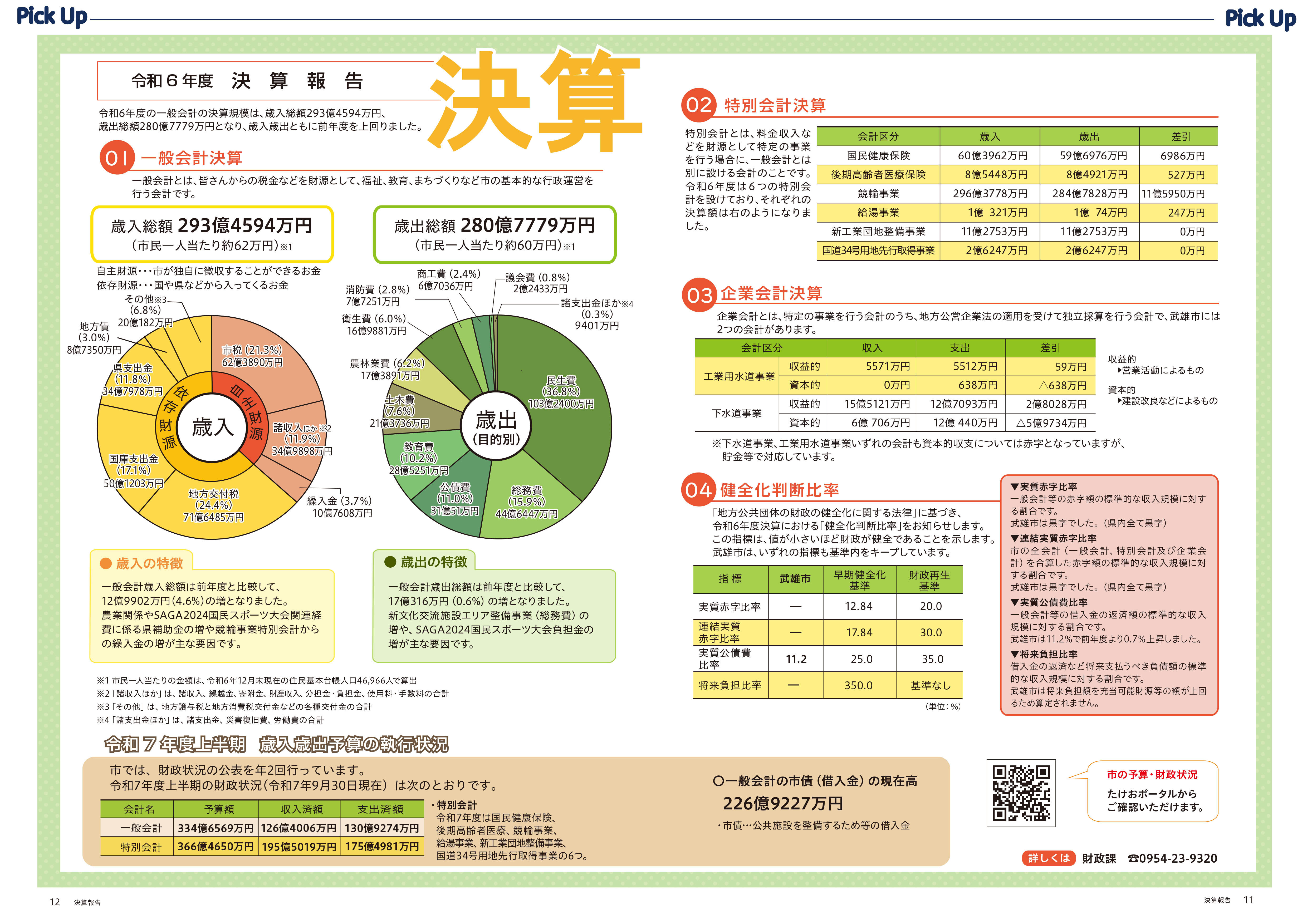 令和6年度決算報告