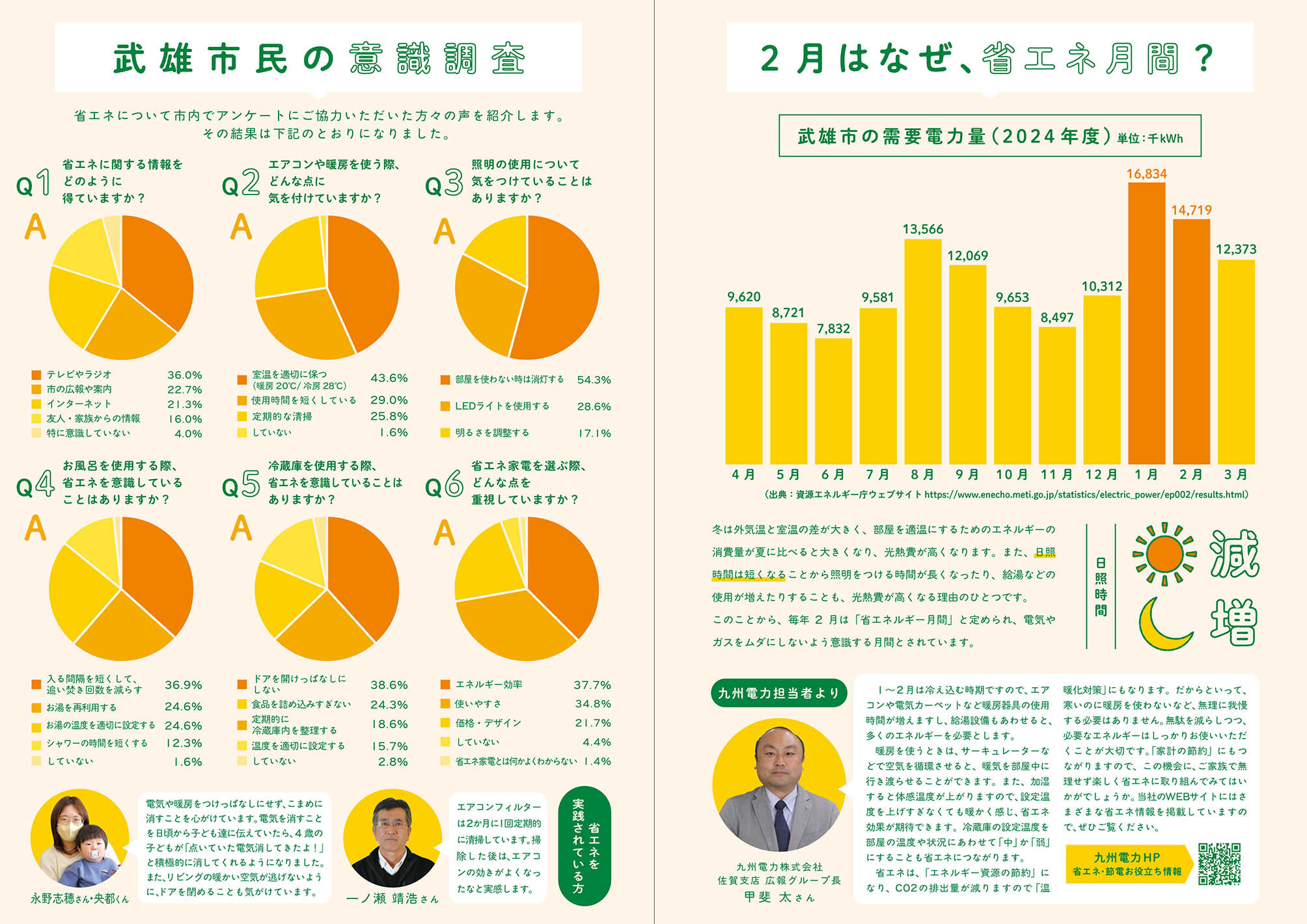 特集:みんなででき
る省エネライフ