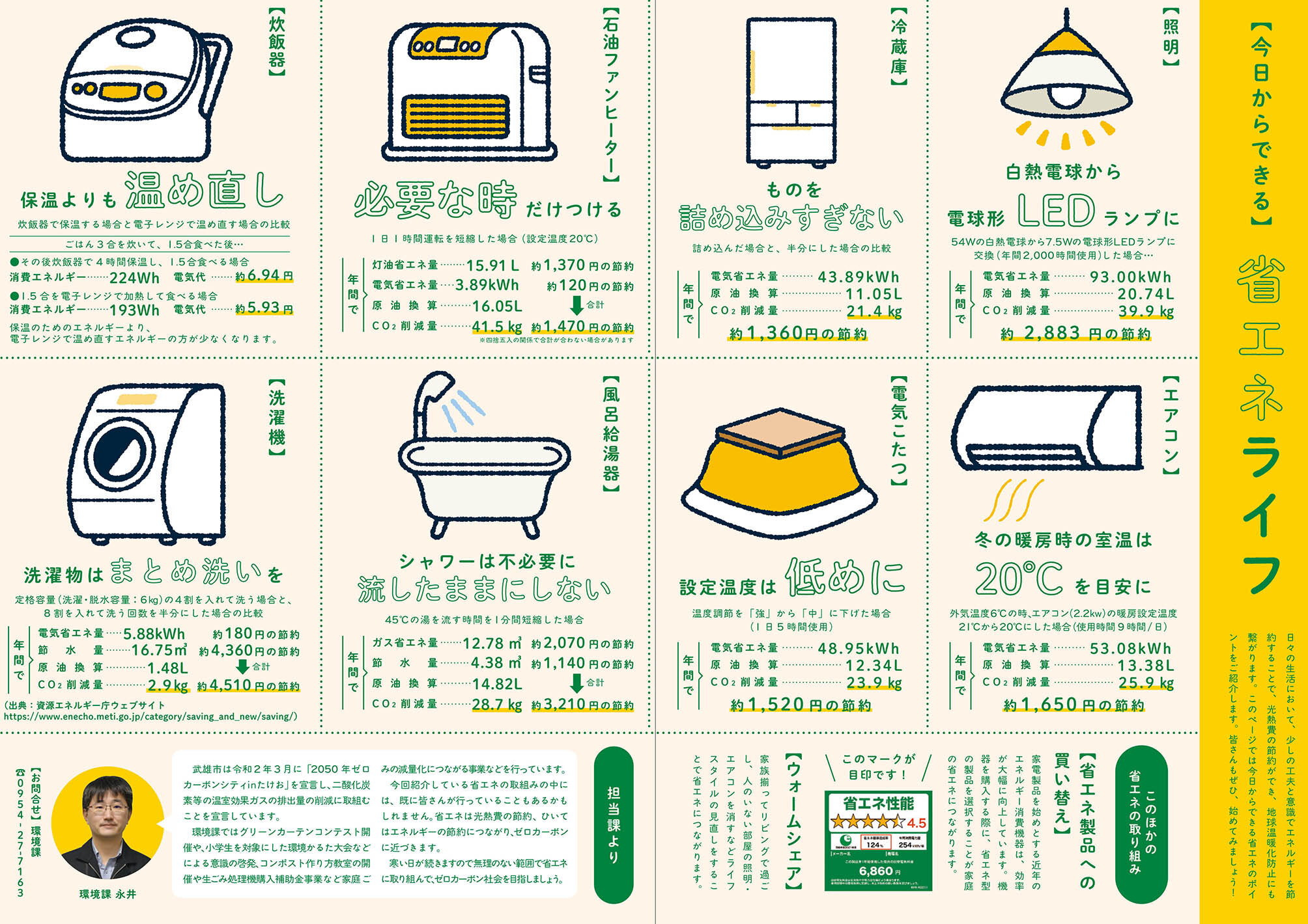 特集:みんなででき
る省エネライフ
