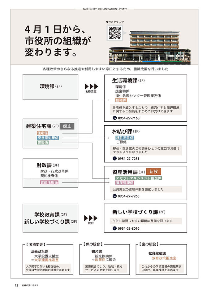 市役所の組織が変わります