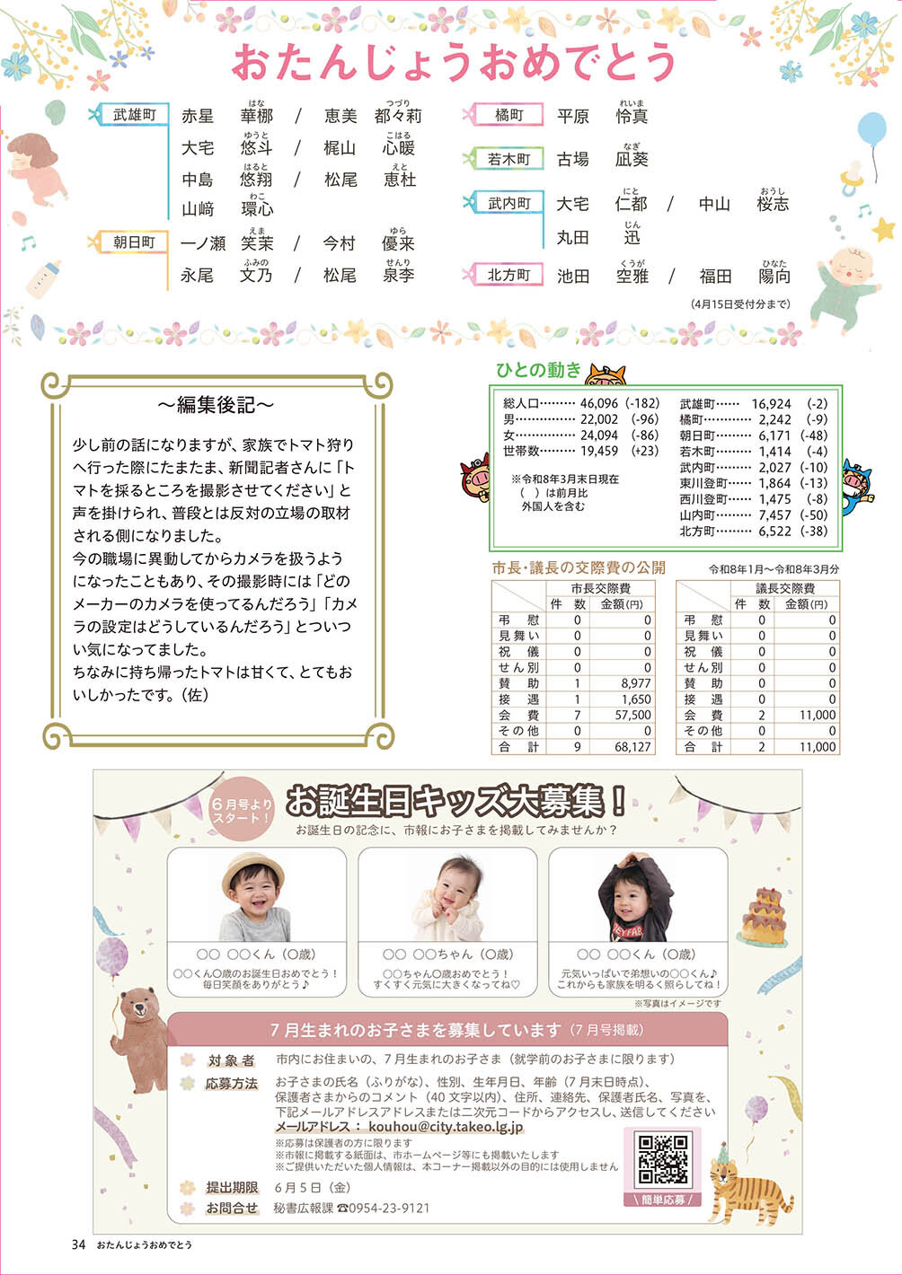 おたんじょうおめでとう