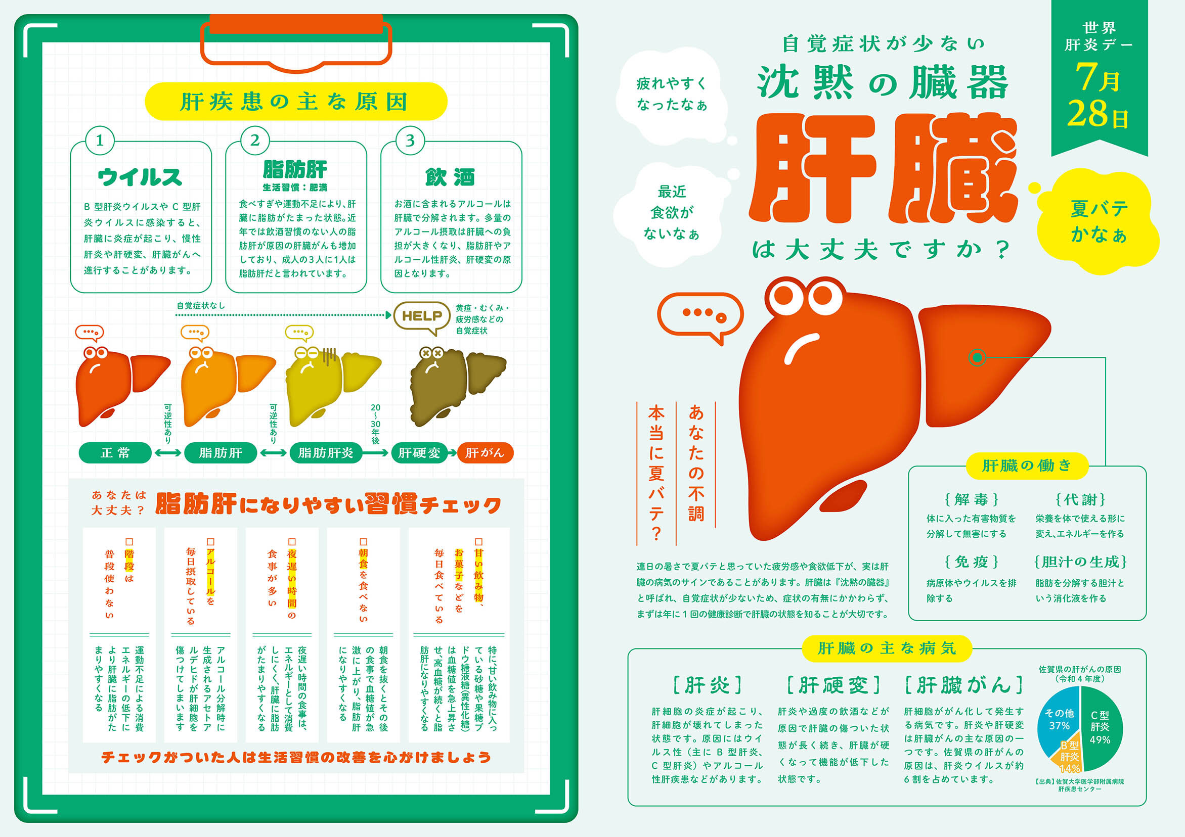 特集:美味しい!楽しい!夏が来た!