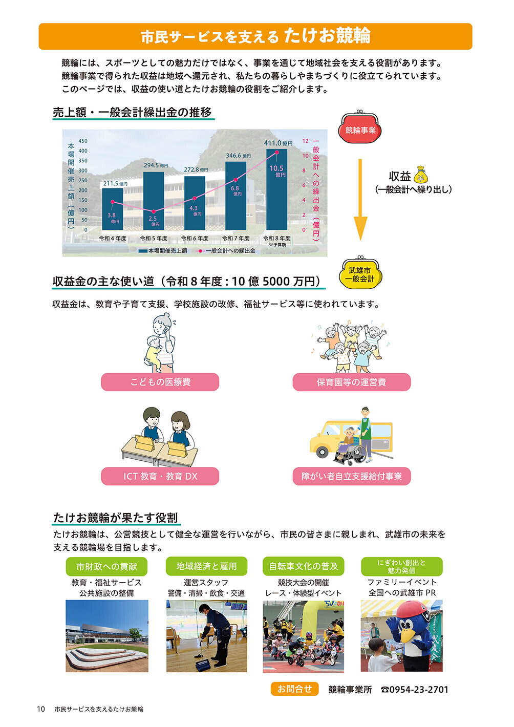 市民サービスを支えるたけお競輪