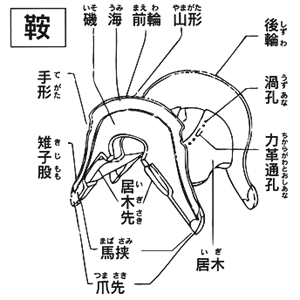 矢ノ浦経塚出土遺物2