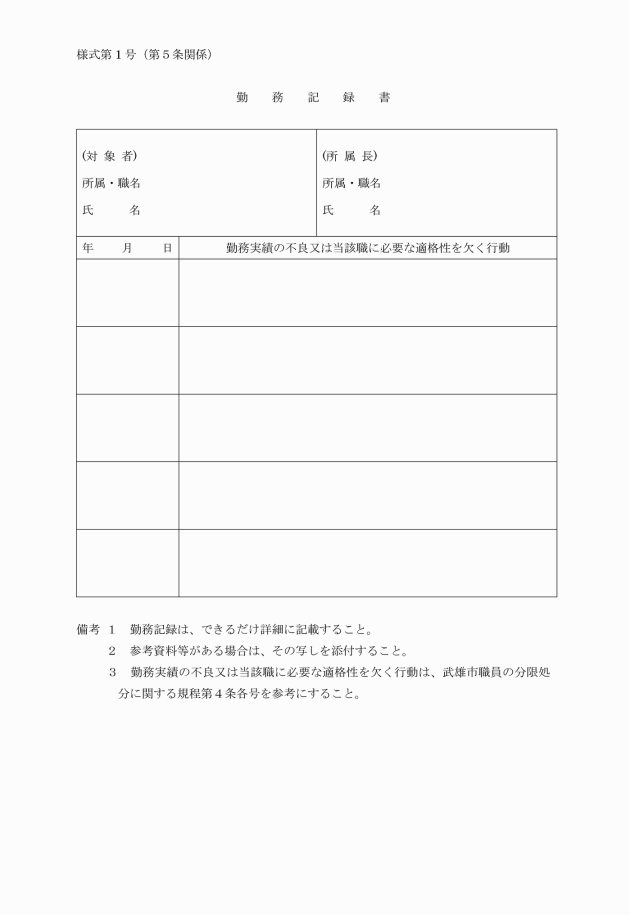 休職 処分 分限 大阪府／自治の窓 地方公務員のメンタルヘルスと公務能率の維持・確保について