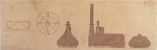 蒸気機関の図