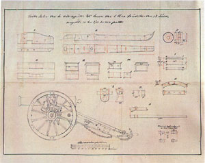 大砲設計図