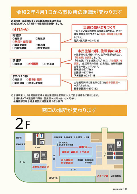 組織が変わります