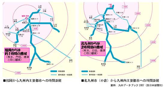 九州の主要産業集積地への優れたアクセス